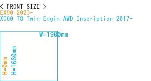 #EX90 2023- + XC60 T8 Twin Engin AWD Inscription 2017-